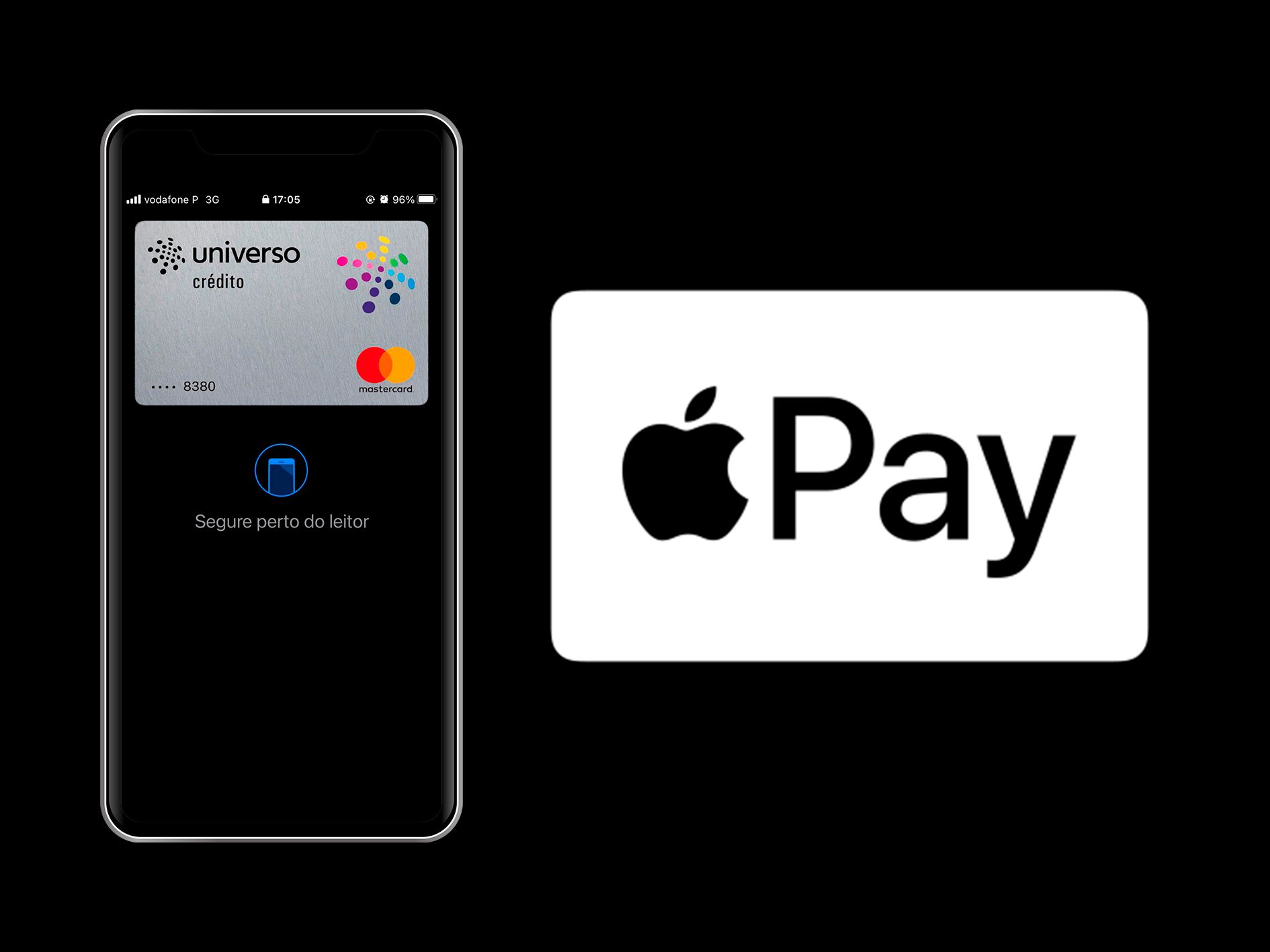 Apple Pay chega finalmente ao Cartão Universo!