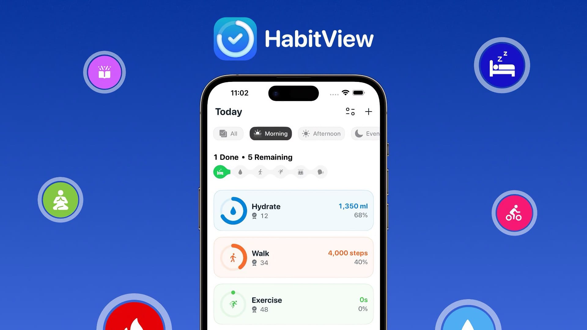 HabitView – A aplicação necessária para criares hábitos saudáveis post image